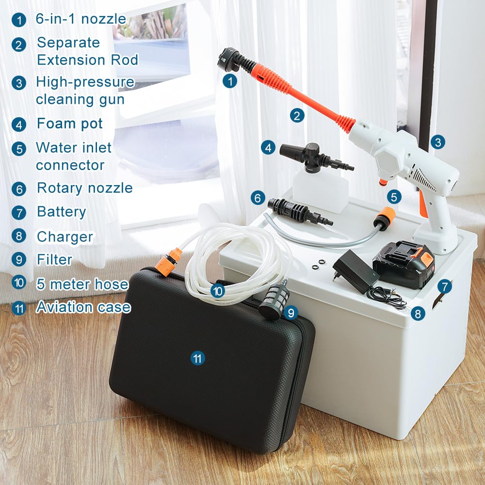 Idropulitrice Portatile Senza Fili 80Bar: Pistola Alta Pressione Professionale a Batteria con Autoadescante - Kit Completo Schiumogeno per Auto/Terrazzo/Balcone/Facciate-Upgrade