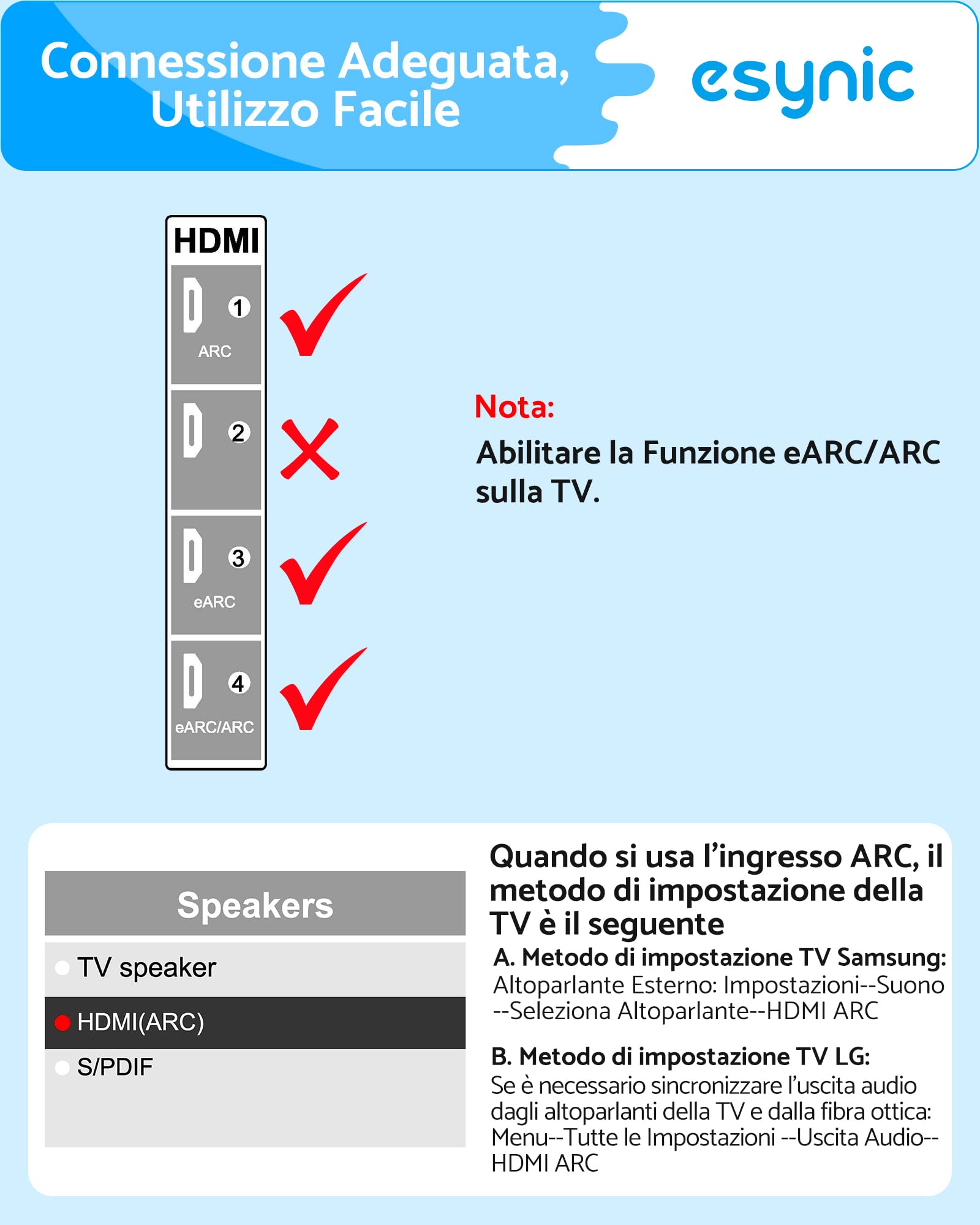 eSynic 192KHz Cavo Convertitore Audio HDMI eARC/ARC a RCA per HDTV Altoparlanti Cuffie, Supporta CEC Telecomando, eARC ARC Audio Extractor con Cavo Integrato 1.5m, Uscita L/R PCM 2CH