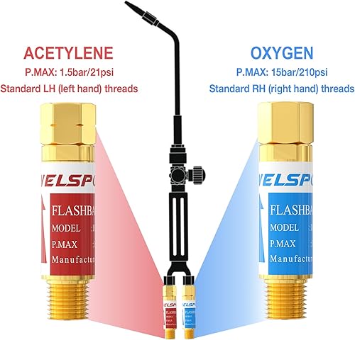 Miniatura 4 de Welspo Juego de pararrayos Flashback de acetileno de oxígeno 916-18 hilos para antorcha