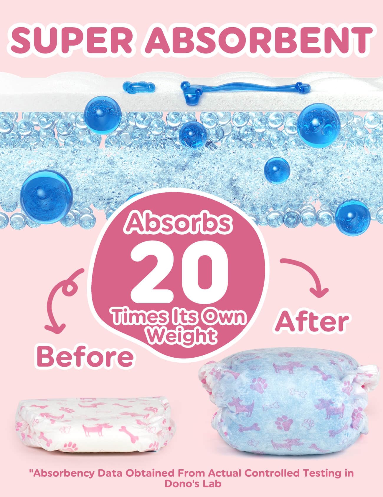 Dono pannolini per cani femmina, 48 pz., pannolino per gatti, mutande cane femmine, con indicatore di umidità, assorbenti, incontinenza, eccitazione urinaria, i cani in calore, XXS, XS, S, M, L