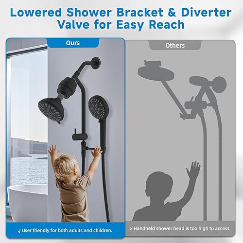 Miniatura 4 de Hygie Rinse Juego de cabezales de ducha filtrados, cabezal de ducha doble de 3 vías de alta presión, 10 modos de ducha de mano y 7 modos de ducha