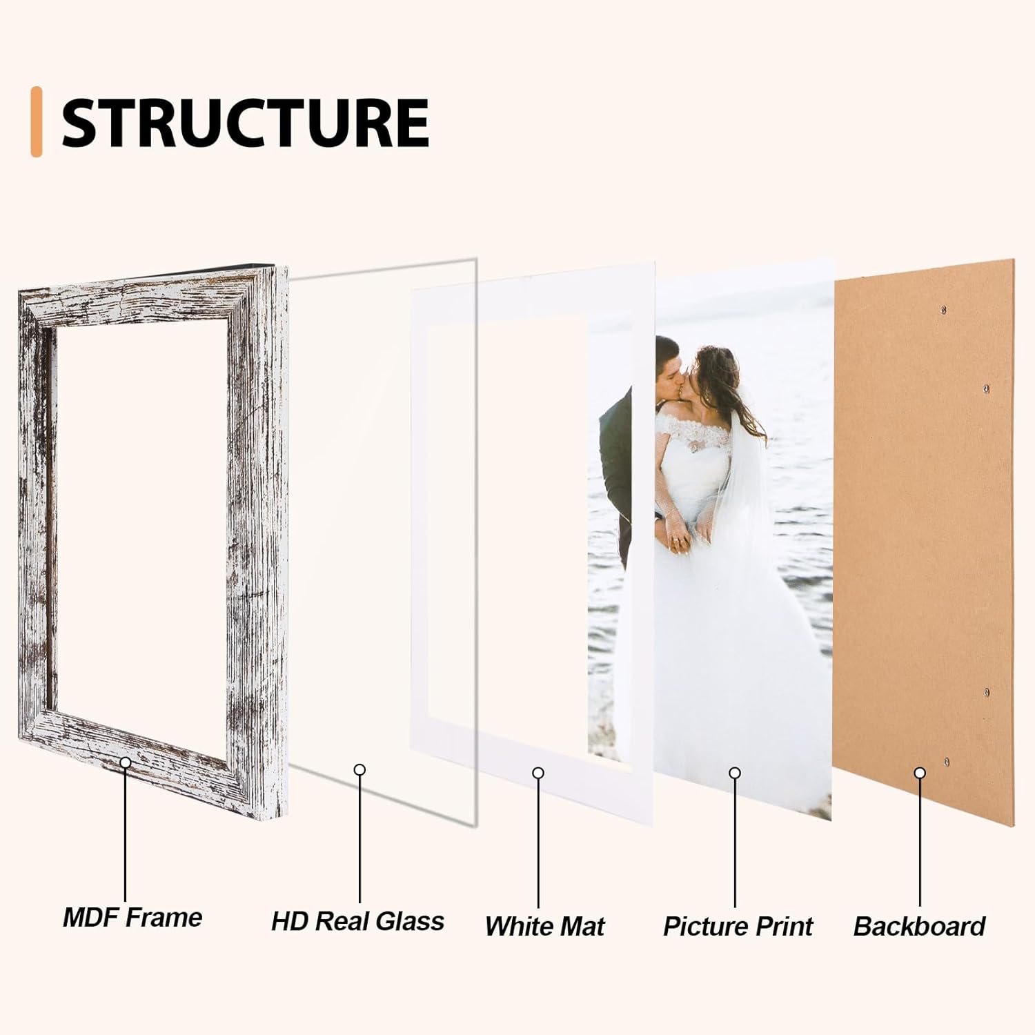 Fixwal 5x7 Picture Frames Set of 5 with Distressed White Wood Grain and HD Real Glass Cover, Vintage Photo Frames for Wall Decor Mounting and Tabletop Display - Image 4