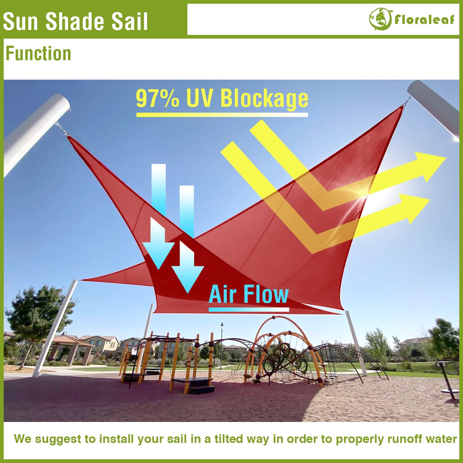 FLORALEFF Sonnensegel Rechteckig – Wasserdicht, UV-Block 97%, Polyester 260 G/m², Für Terrasse & Garten