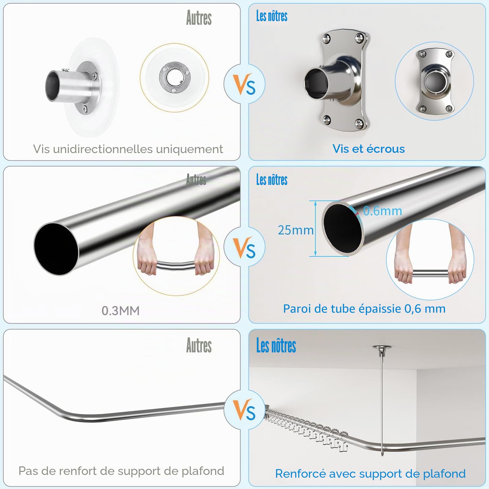 KULACO Barre de douche en forme de L, 100-120x100-190cm | barre de douche réglable en acier inoxydable SUS304, tringle pour rideau de douche de coin, avec 16 anneaux pour rideau