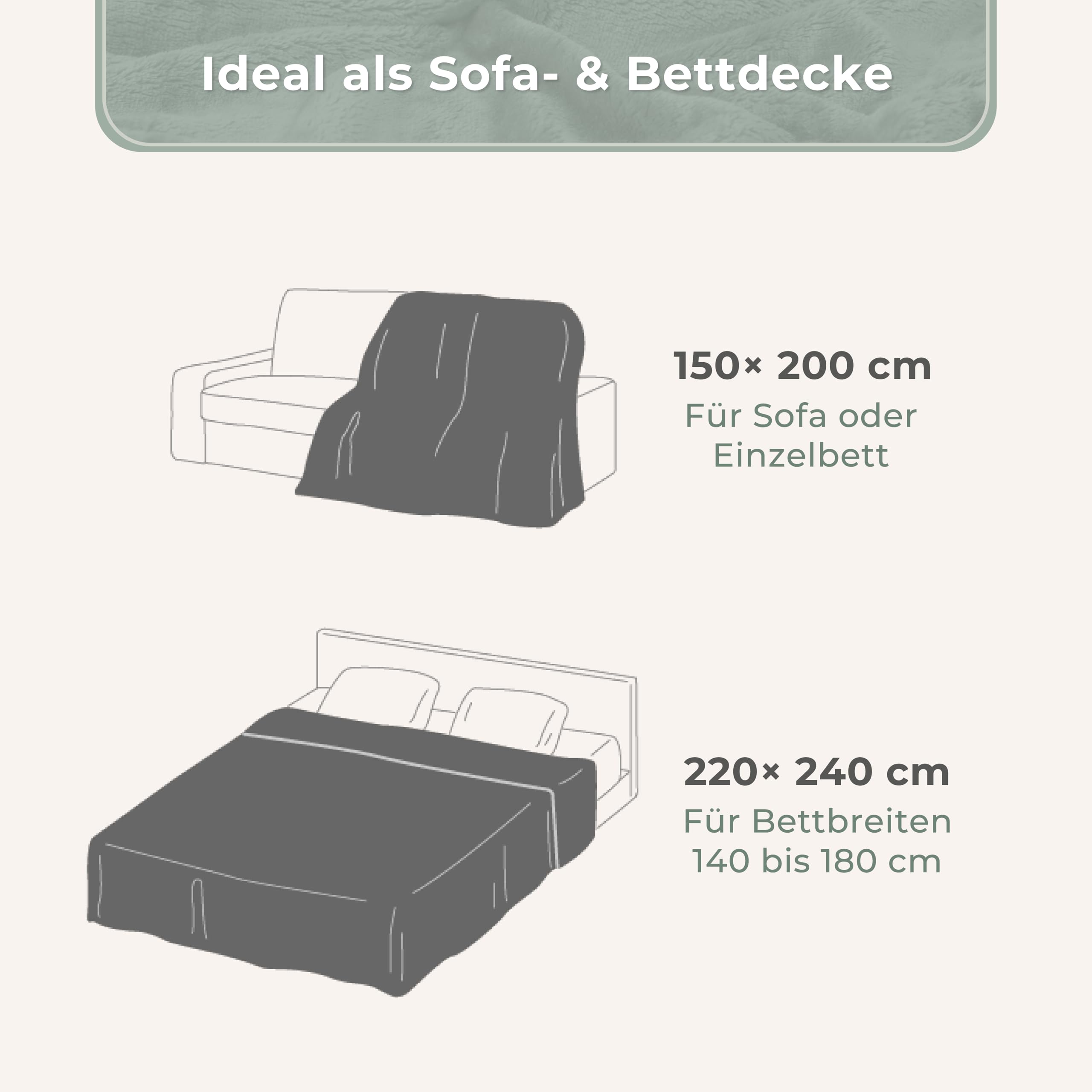 Gräfenstayn® Dicke Kuscheldecke flauschig & super weich - warme Sherpa-Fleecedecke in Lammfell-Optik als Wohndecke, Tagesdecke & Sofadecke - Überwurf Decke Sofa & Couch (Anthrazit 240x220)
