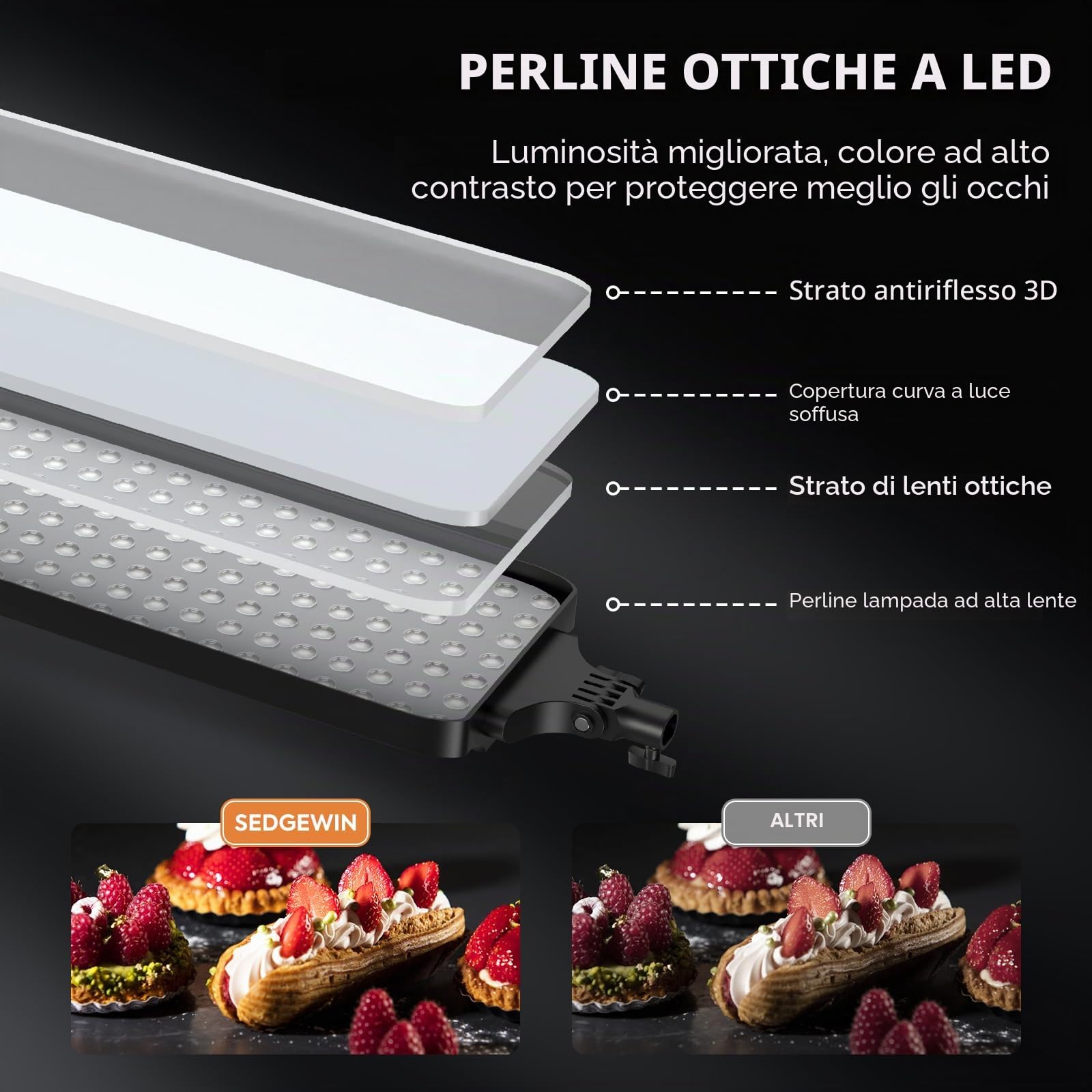 Kit di illuminazione per fotografia a schermo intero, 2500-7500 K, luce video a LED, dimmerabile, con telecomando e supporto da 2 m, per riprese YouTube, TikTok, videogiochi