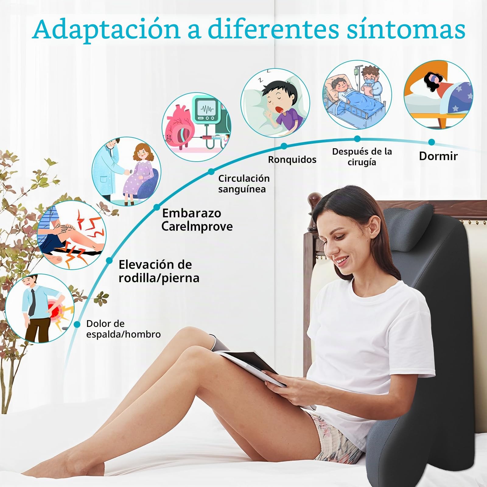 JAOGAUS Cojín de lectura para cama y sofá, cojín ergonómico para la espalda, cojín de cuña de espuma viscoelástica para espalda, cuello, almohada de apoyo para piernas con funda lavable para relajarse