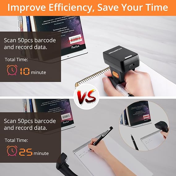 Finger Ring Barcode Scanner,Mini 3-in-1 Barcorde Scanner Wireless Wearable Scanner with 2.4GHz Wireless & Wired Connection & Bluetooth Bar Code Scanners for iOS Android Win Warehouse Store