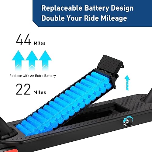 Miniatura 3 de Hiboy Electric Scooter, 430W750W Motor, 8.5"10" Tires, 1925 MPH Top Speed, 1725 Miles Long Range, Commuter Electric Scooter for Adults with Dual