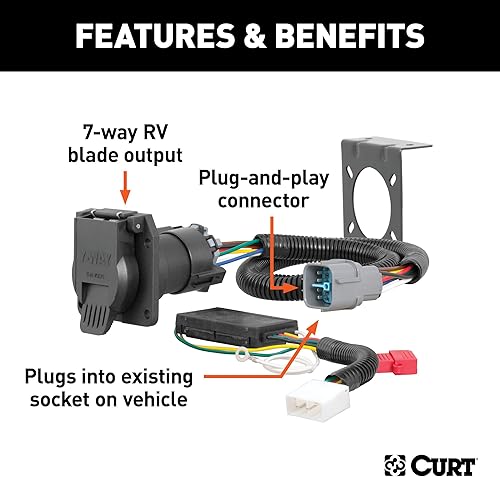 Miniatura 2 de CURT 56366 Arnés de cableado de remolque de 7 pines con hoja de RV personalizado para el lado del vehículo, se adapta a Honda Pilot, Ridgeline