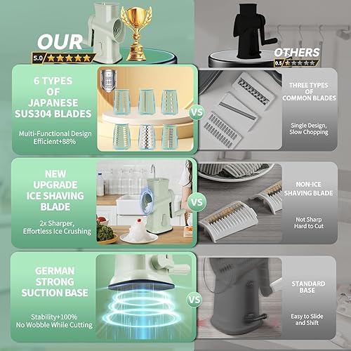 Miniatura 2 de Rallador de queso 6 en 1 actualizado 2025 con hoja SUS304 de grado militar, corte rápido 3S, certificación SGS - Base de succión nano fuerte alemana