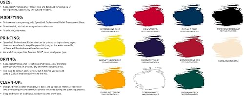 Miniatura 6 de Speedball Tinta de alivio profesional, azul ultramarino, tubo de 5 onzas