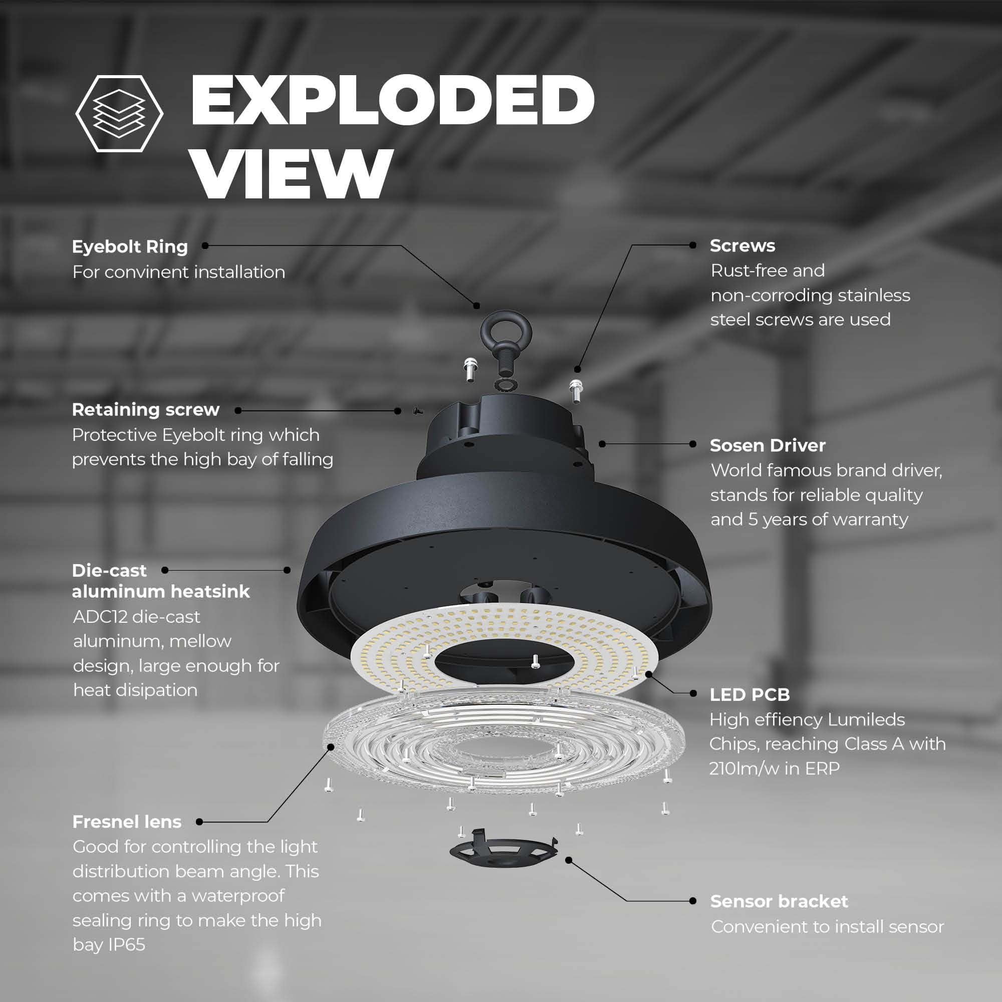 Ledvion - LED Hallenstrahler, Mit Sensor, IP65, 80W, 192 lm/W, Treiber, 4000K, Dimmbar, werkstattbeleuchtung, hallenbeleuchtung, deckenleuchte werkstatt, Industriestrahler