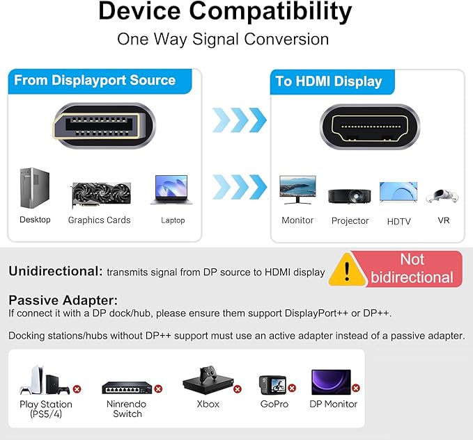 Adaptador HDMI a DisplayPort 4K 60Hz Unidireccional DCHAV miniatura 5
