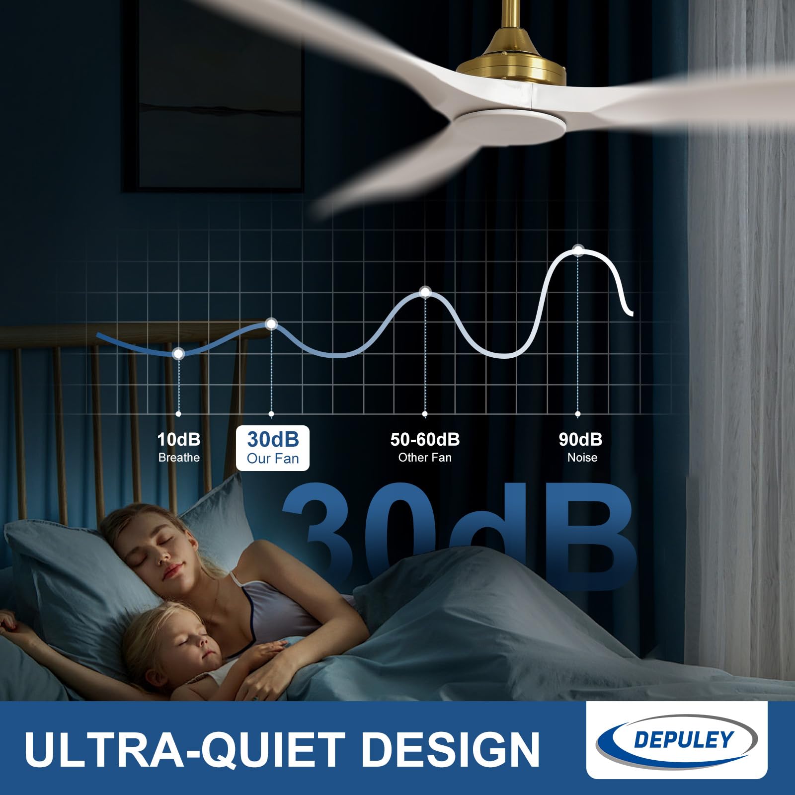 Depuley Ventilador de techo sin luz: Ventilador de exterior de 52 pulgadas con control remoto por aplicación para porches y terrazas - Ventilador de techo blanco dorado sin luz para interiores