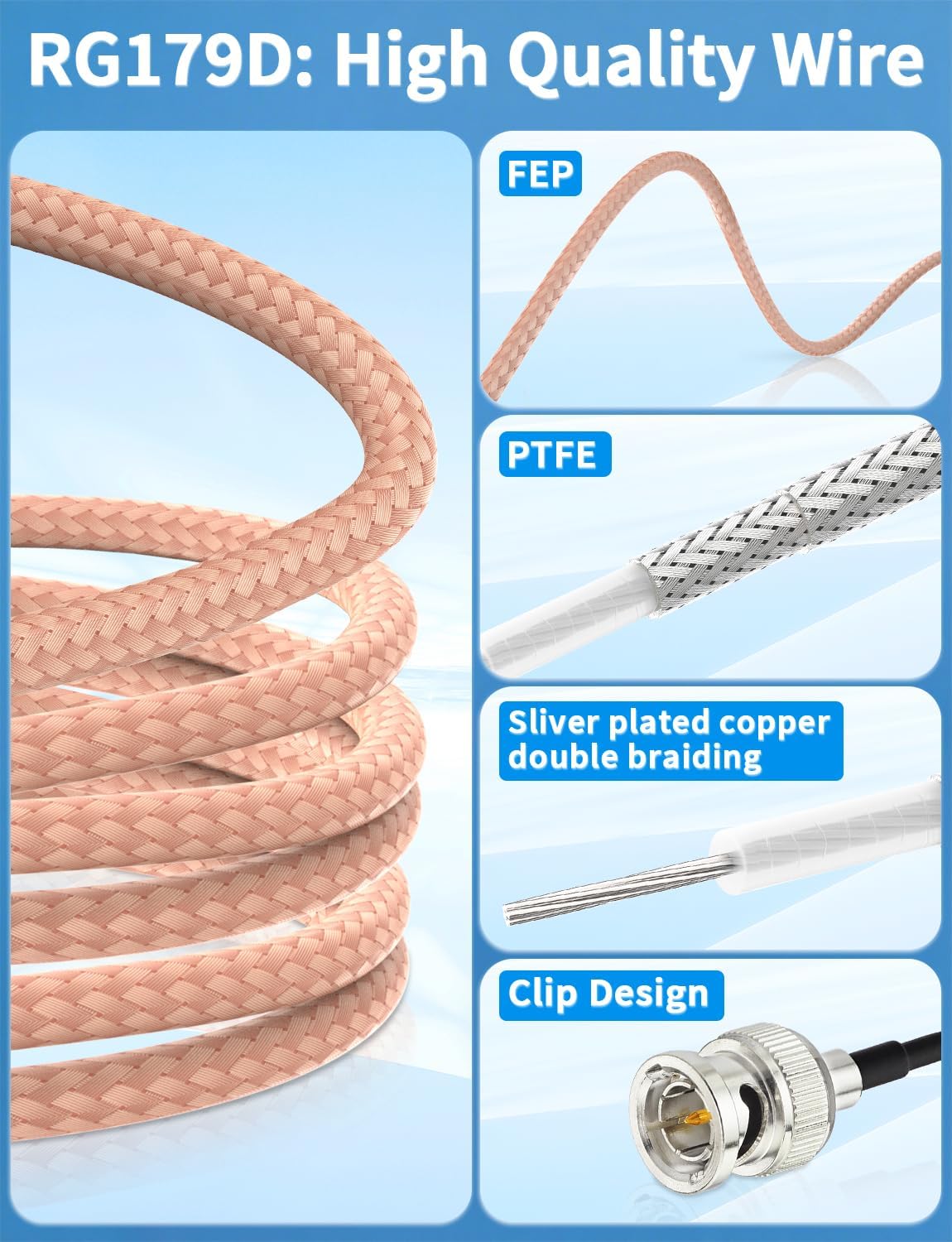Superbat BNC SDI-kabel 30 cm RG6 3G/6G/12G, Videokabel 75Ohm Dubbele Stekker Rechthoekig voor DVR CCTV-bewakingscamera's (2 Stuks