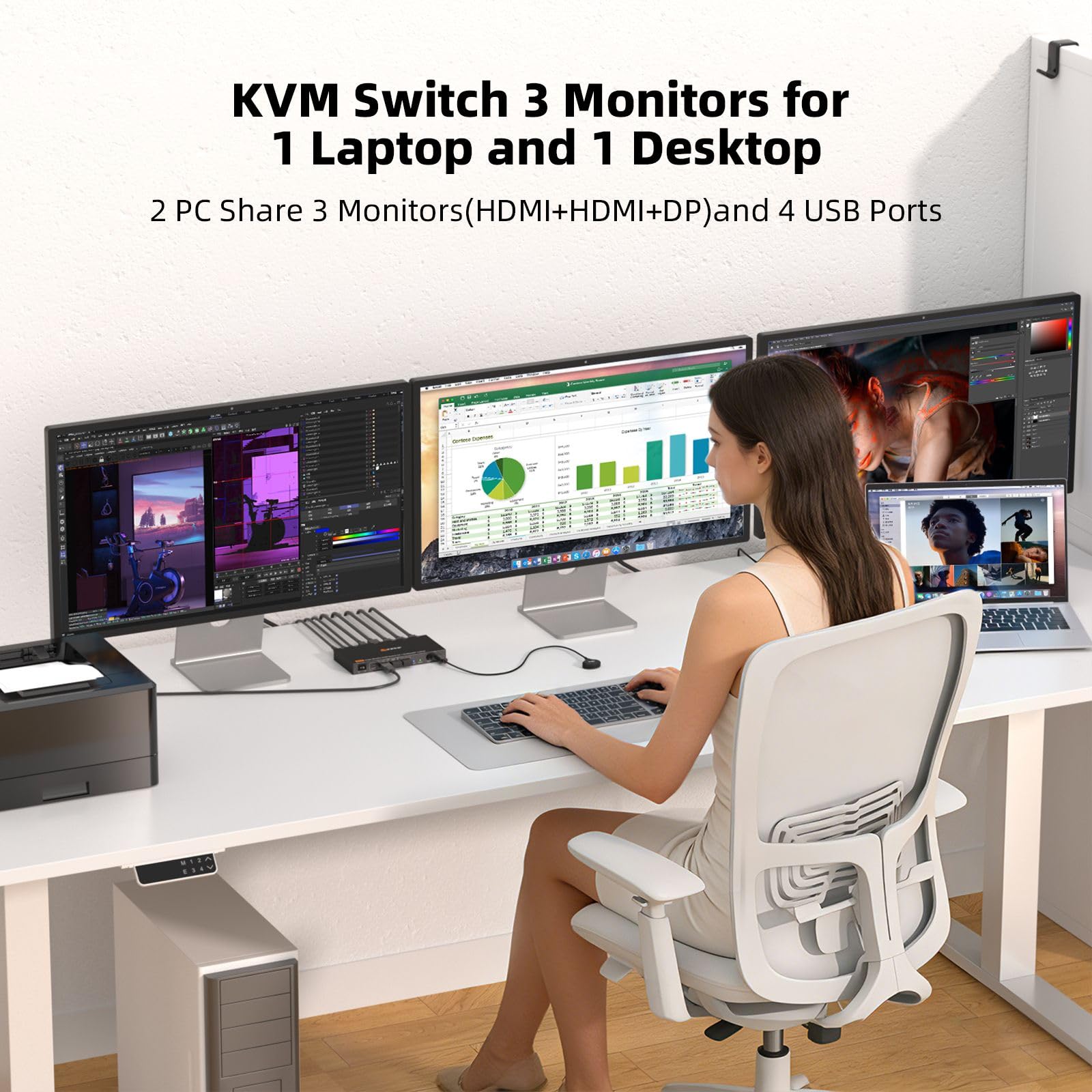 Triple Monitor KVM Switch per 1 Laptop 1 Desktop, USB 3.1 KVM Switch 2 PC 3 Monitor USB C HDMI DP Condividono 4 USB ports, 100W PD, 4K@60Hz, MST, Wired Remote(4K USBC DP HD 2 in 3 out)