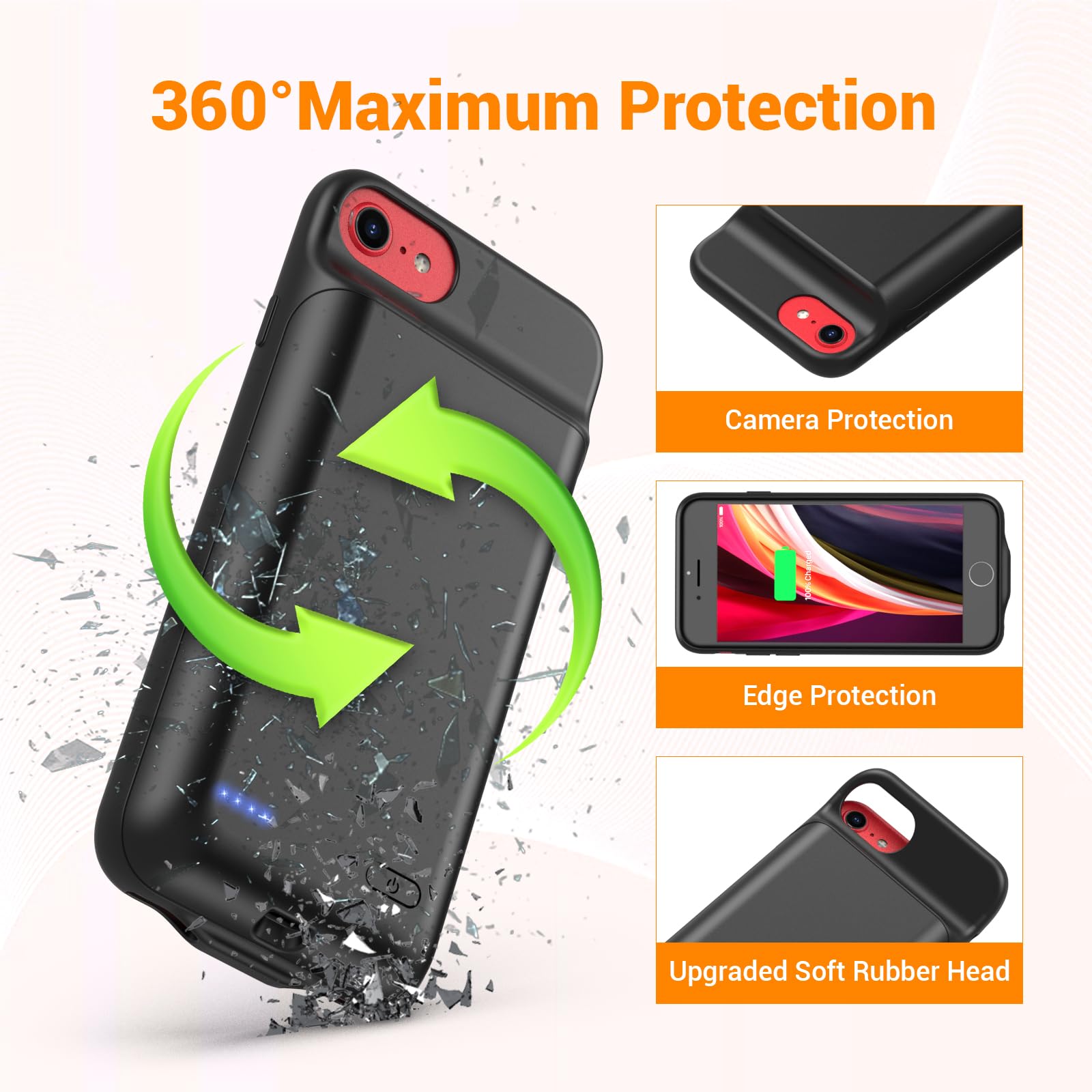 Akkuhülle für iPhone 8/7/6s/6/SE 3/SE 2 (2022/2020) (4.7 Zoll), 7000mAh Tragbare Ladebatterie Zusatzakku Externe Handyhülle Batterie Wiederaufladbare Schutzhülle mit Panzer Schutz Glas Folie
