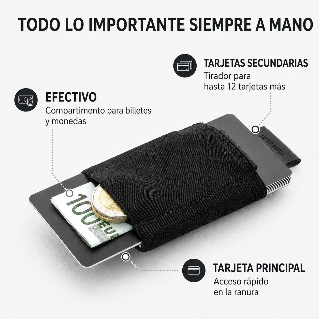 Jaimie Jacobs Nano Boy Cartera Minimalista Slim Wallet Pequeña Tarjetera Fina Pinza para Billetes Billetero Hombre (Negro)