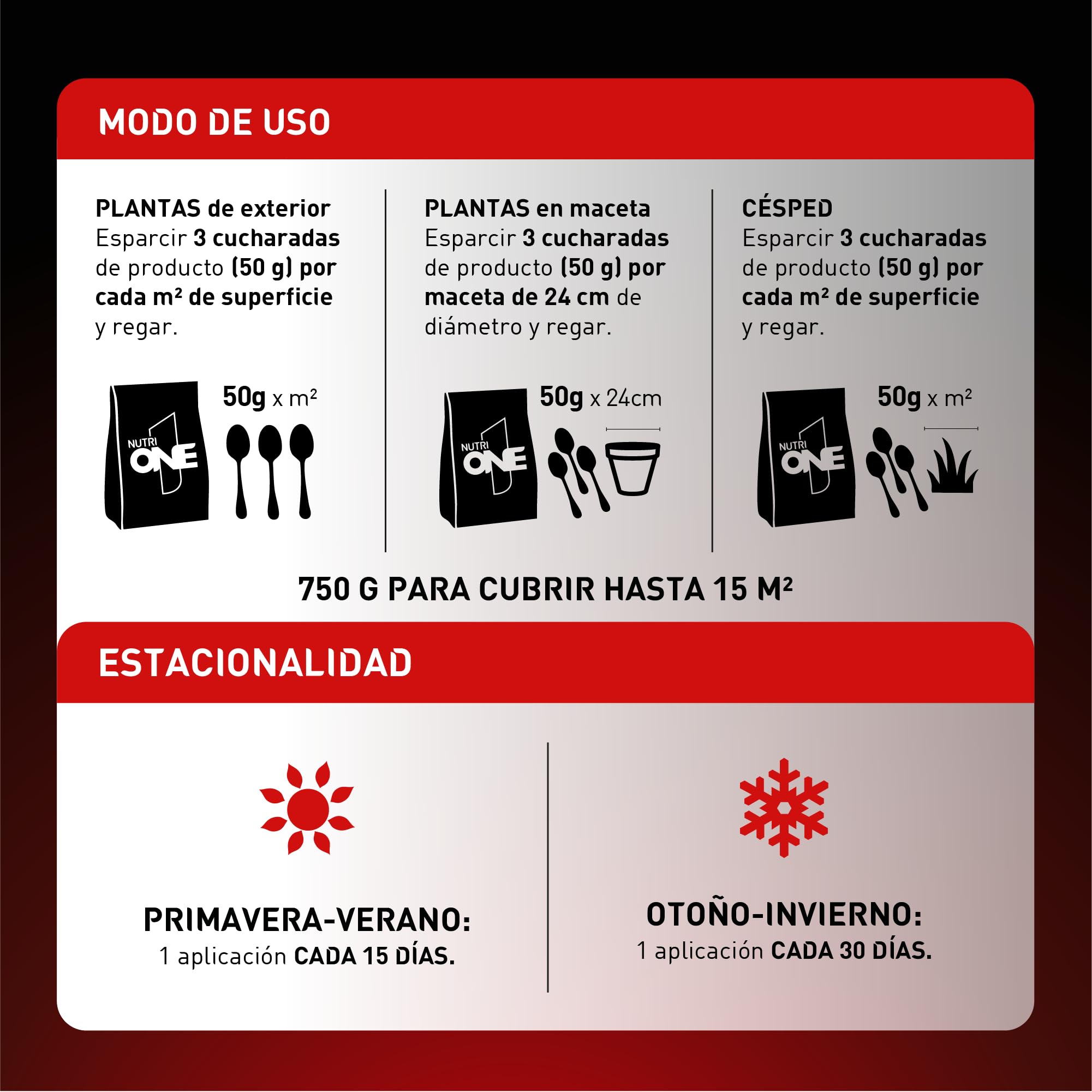 nutriONE Abono granulado para todo tipo de Plantas y Flores. Fertilizante Concentrado microgranulado Premium. Ingredientes naturales y resultados visibles en 7 días.