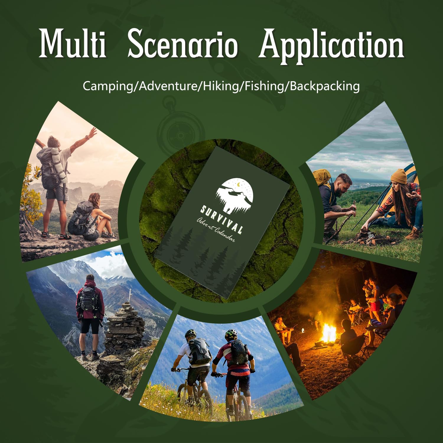 Adventskalender 2025 Männer Survival Kit, 24-Teiliger Adventskalender mit Mechanischen Werkzeugen und Überlebenshilfen, Weihnachtskalender Geschenk für Männer, Erwachsene und Jugendliche