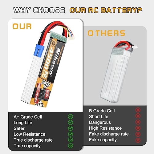 Miniatura 3 de Nihewo Paquete de 2 baterías Lipo 4s 14.8v RC batería 4500mAh 60C con enchufe EC5 compatible con Arrma Axial Losi Blade E-flite 16 18 escala RC