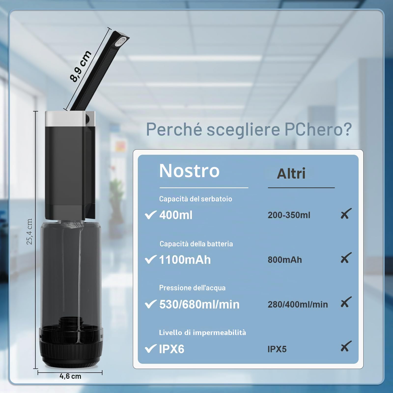 PChero Bidet da viaggio portatile, 400 ml, ricaricabile, IPX6, impermeabile, per la pulizia personale, lavaggio del bambino, cure postnatali, perineali ed emorroidi