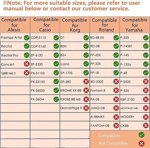 Miniatura 2 de Funda suave para teclado de 88 teclas (interior 53.5 x 13.8 x 6.8 pulgadas), funda acolchada para piano con asas y correas ajustables para el