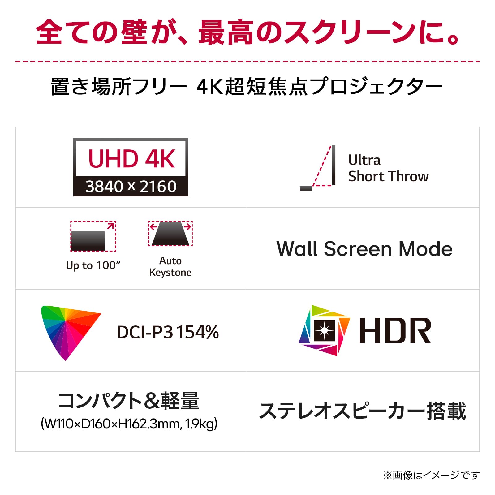Amazon.co.jp: 【VGP2026 部門賞】LG CineBeam S 4K 超短焦点