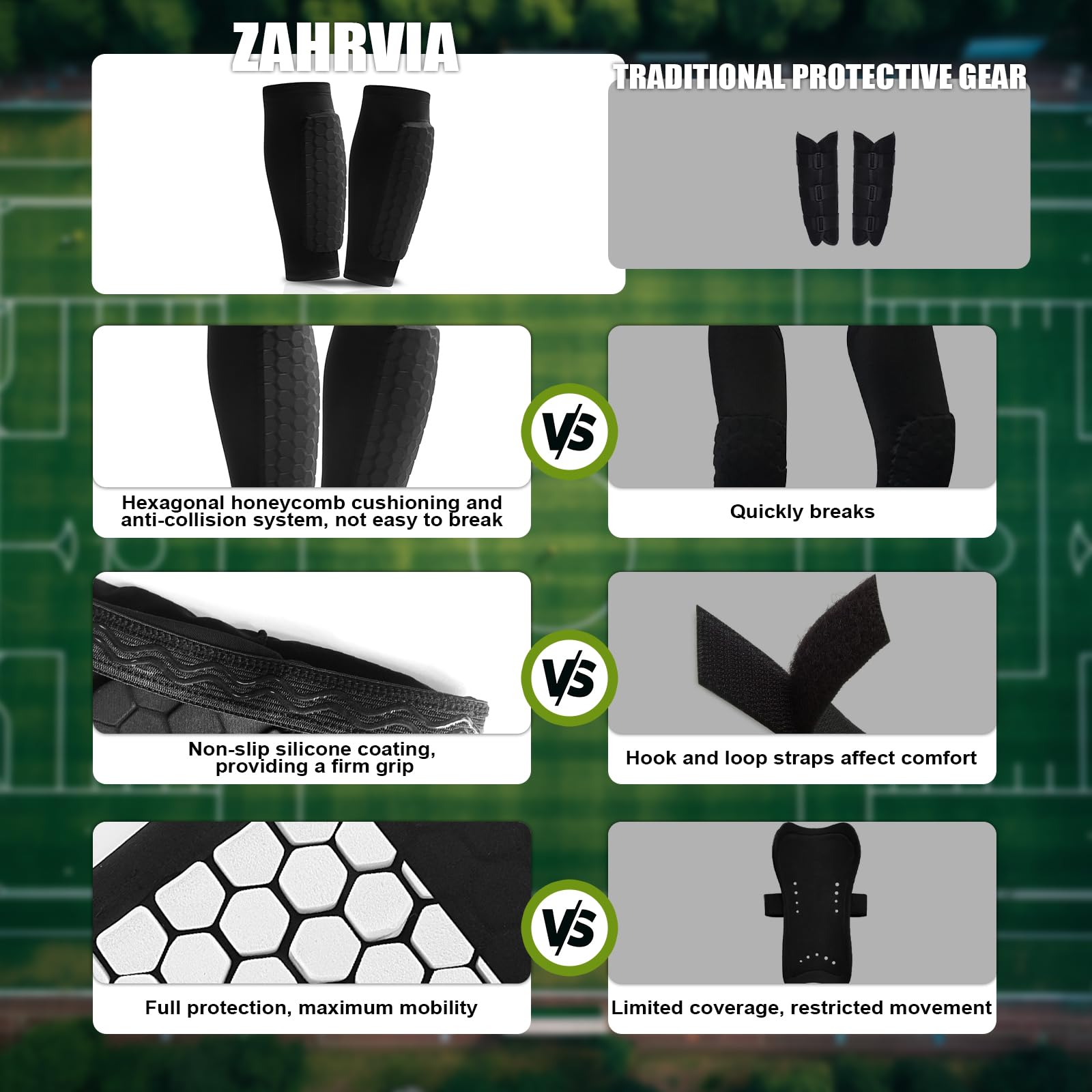 Espinilleras Futbol Niño, Transpirables & Antideslizantes, Espinilleras Niños, Jóvenes y Adultos, Espinilleras Ergonómicas, Protección Total