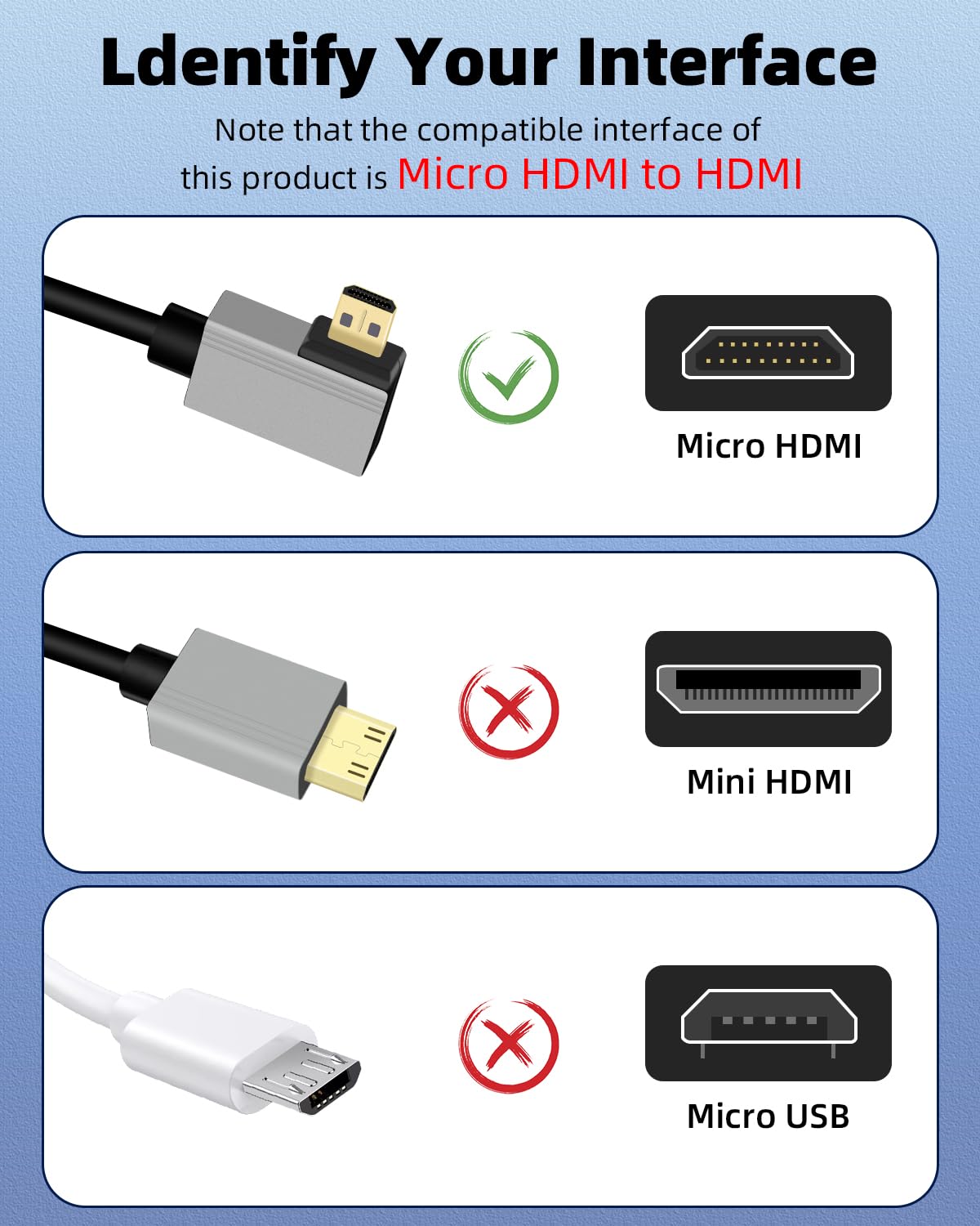 GELRHONR 4K 90 Degree Coiled Micro HDMI Cable, Male to Male Spring Flexible Cord, 18Gbps 3D 4K@60Hz, for Camera Video Capture Card