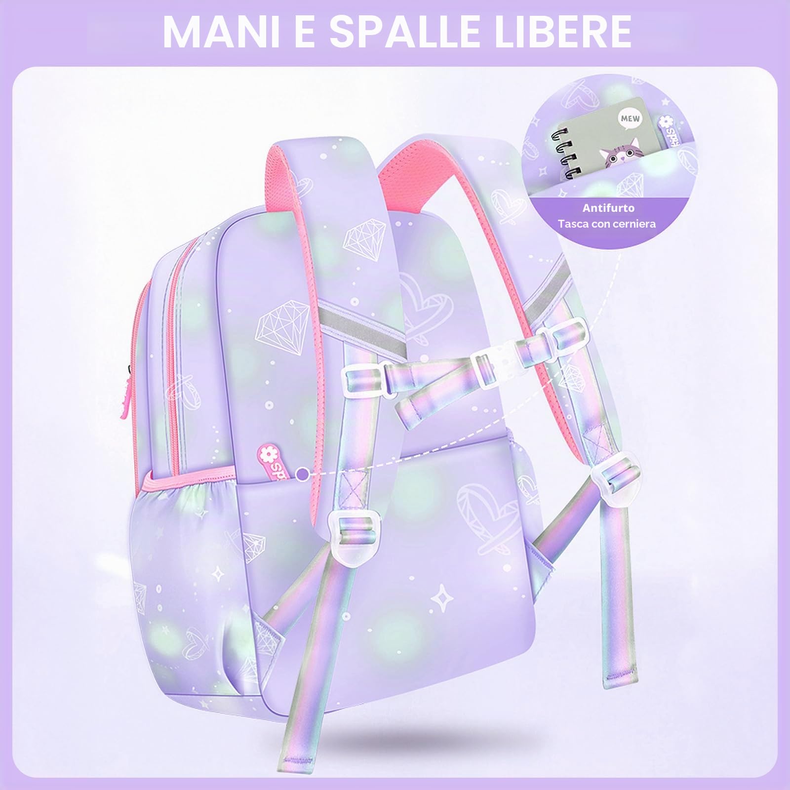 Amythe Set 3 in 1 Zaino Ragazza con Sacca Pranzo Astuccio