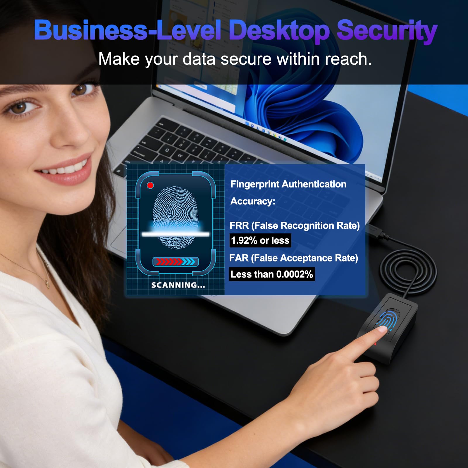 Lecteur d'empreintes digitales USB-A pour Windows 10/11,360 Degrés Tactile Lecteur Empreinte Digitale avec câble d'extension (1,5 m) sans Mot de Passe et chiffrement des fichiers,Plug&Play
