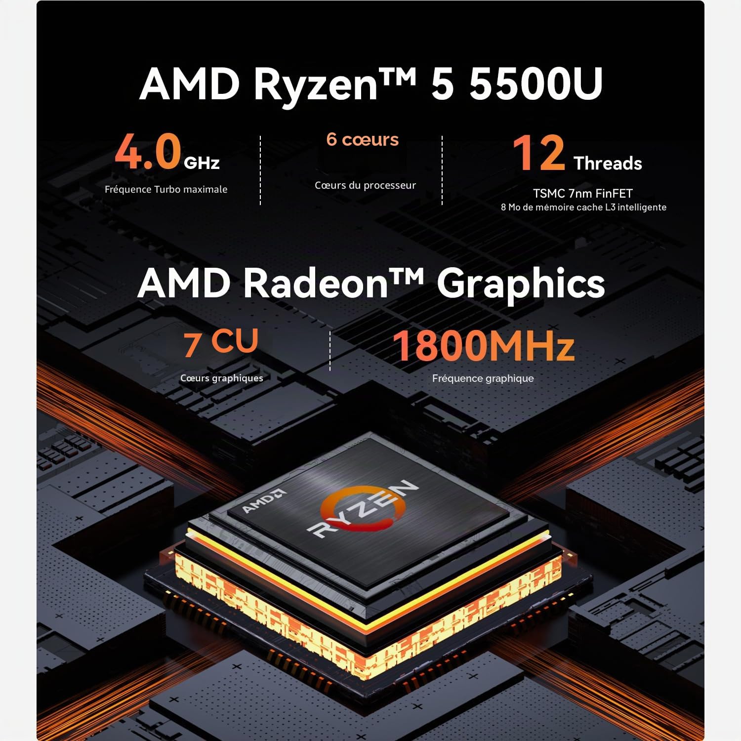 Beelink EQR5 Mini PC, AMD Ryzen 5 5500U (6C/12T) jusqu'à 4,0 GHz, Mini Ordinateur 16 Go DDR4 RAM 480 Go NVME SSD, 4K Dual Display, Dual HDMI, Dual 1000M LAN,Mini PC de Jeu Win11 WiFi6 BT5.2