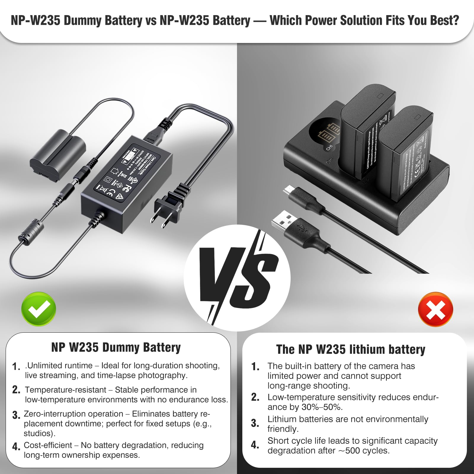 Amazon.com : F1TP CP-W235 AC Adapter Power Adapter NP-W235 Dummy