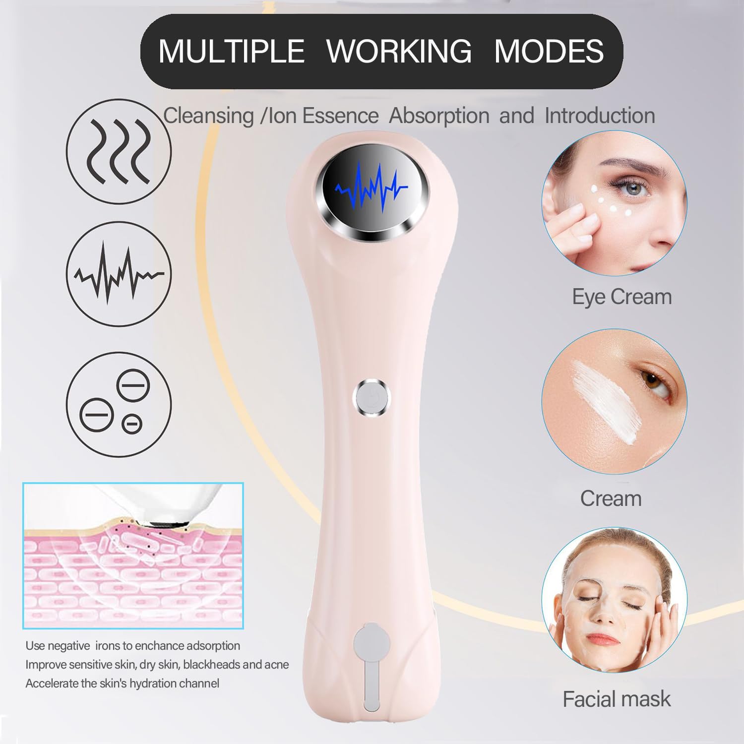 Cepillo de limpieza facial, 2 en 1, resistente al agua, IPx7, con 4 cabezales de cepillo, cepillo facial exfoliante recargable, limpieza profunda, exfolia suavemente y elimina puntos negros, rosa