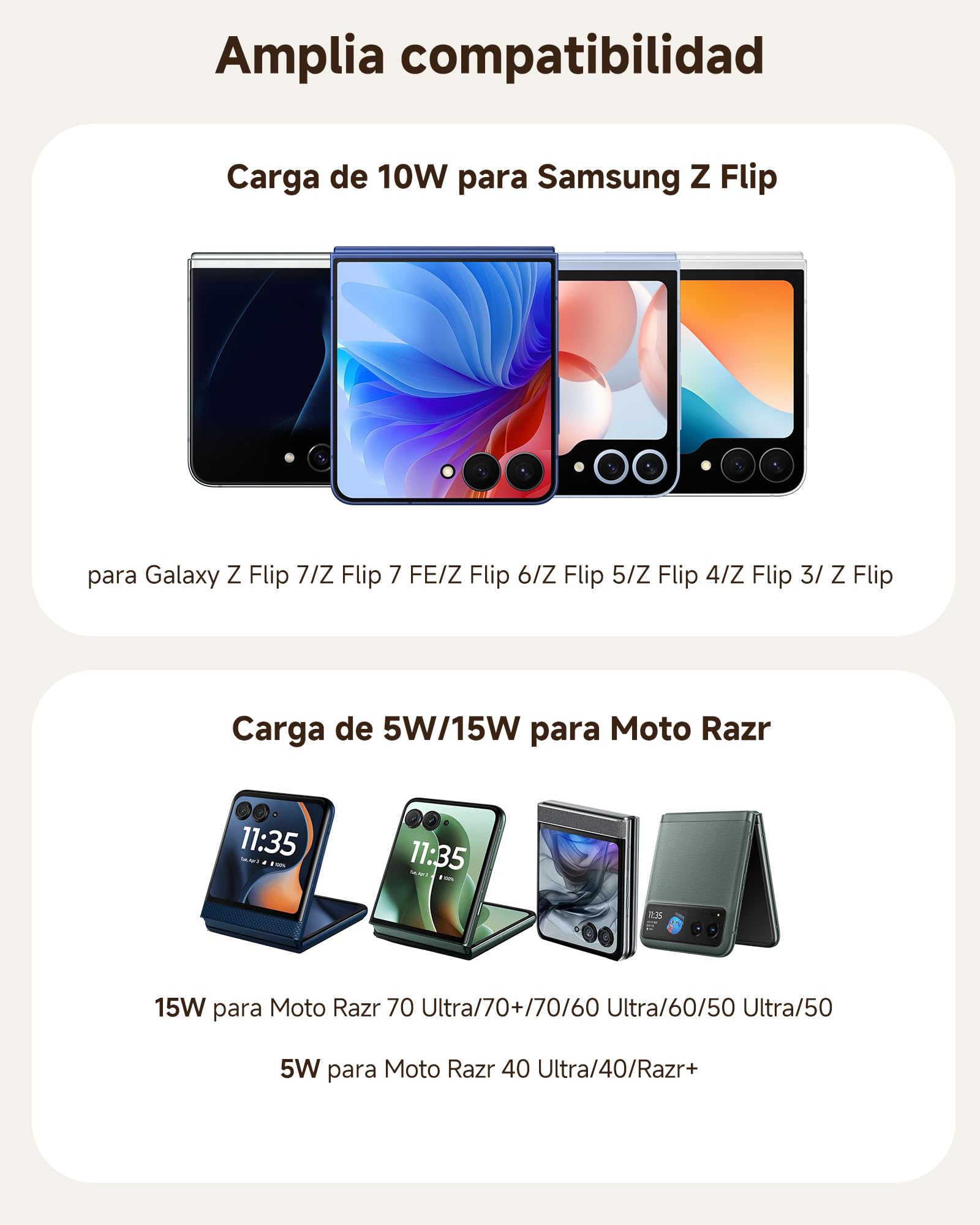Cargador para Samsung Galaxy Z Flip 8/7/7 FE/6/5/4/3 | Cargador Inalámbrico Plegable para Galaxy Z Flip y Moto Razr 70 Ultra/70 Plus/70/60 Ultra/60/50/40, SwanScout 501S