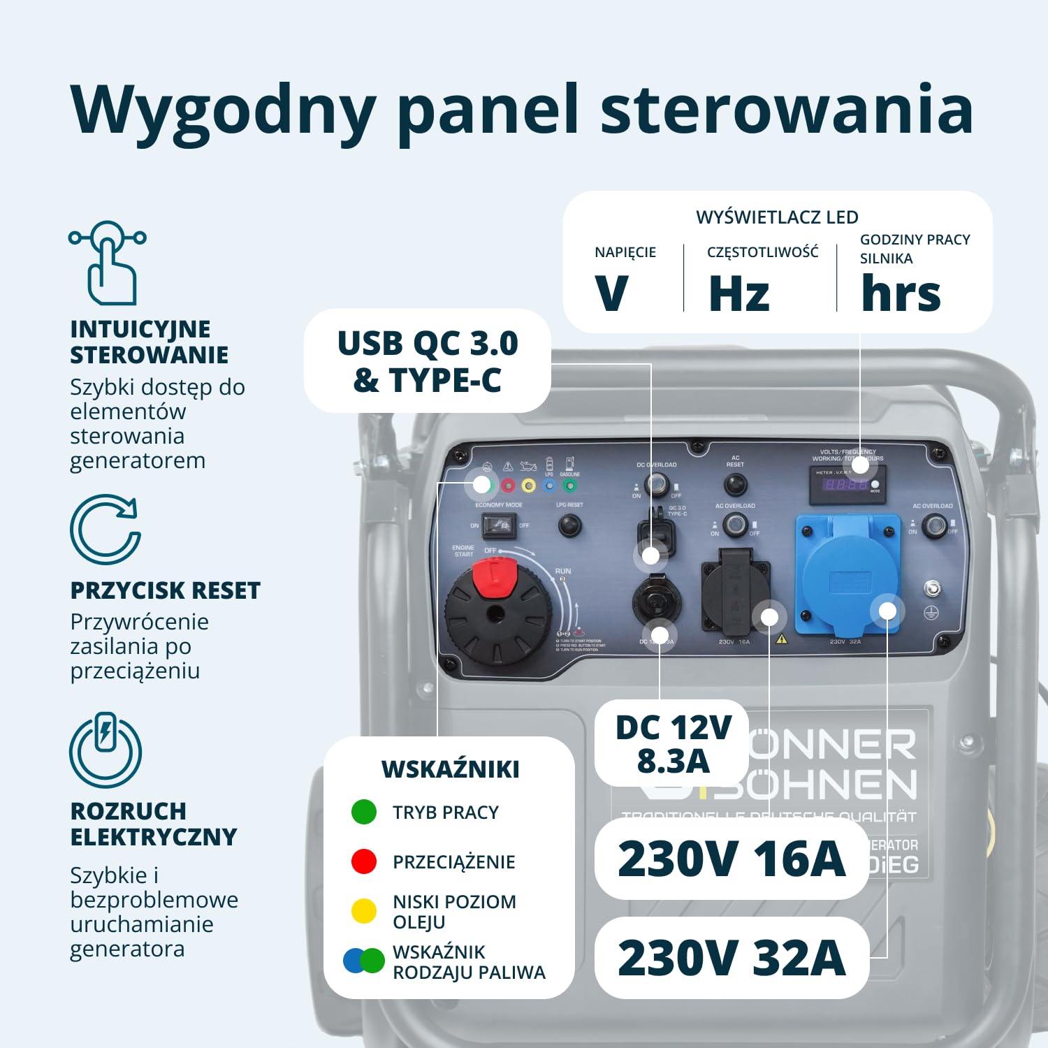 Generator Prądu Inwertorowy Agregat Prądotwórczy Gazowo-Benzynowy Könner & Söhnen KS 8100iEG, 8000 W, 16KM