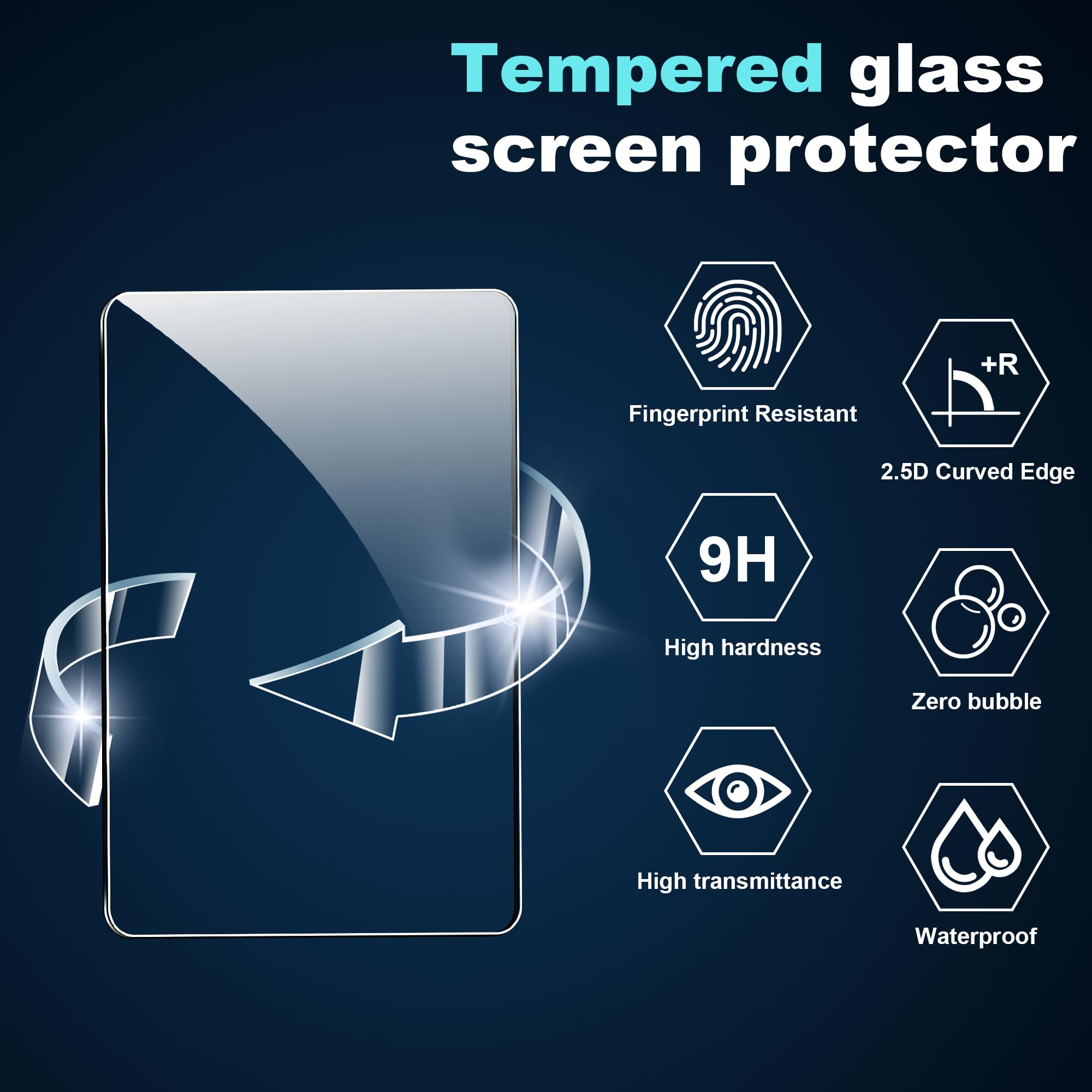 Vetro Temperato Per Redmi Pad 2 Pro [2+2 Pezzi] - Pellicola Protettiva 9H Antigraffio, Facile Applicazione Senza Bolle, Inclusa Pellicola Fotocamera