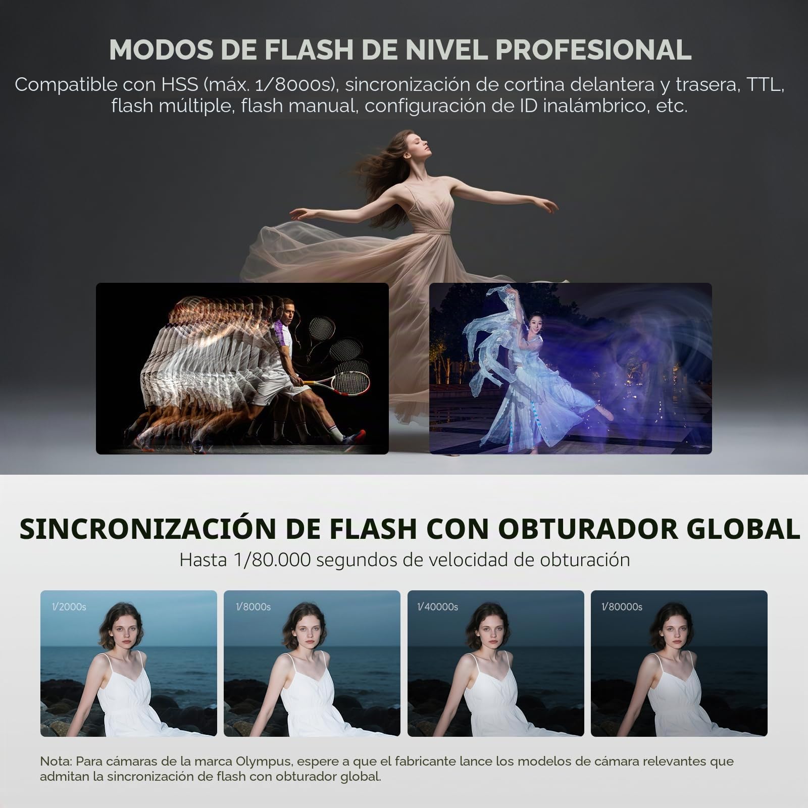 Godox V480O Flash TTL Olympus Panasonic 2.4G HSS 1/8000s pantalla táctil 2.0" | GN50 Speedlite, USB-C Charge, 650 luces de pleno poder, tiempo de carga de 1.7s, lámpara piloto de 10 niveles