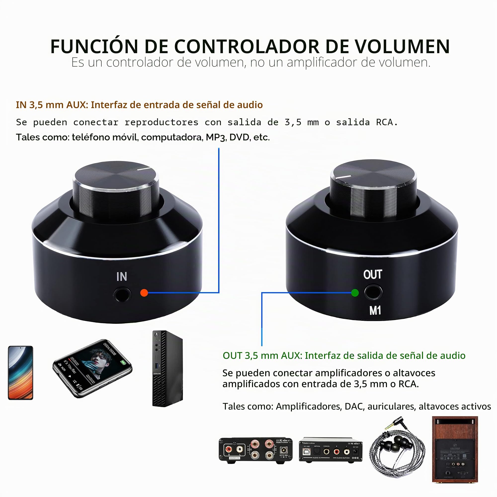 Mini Control de Volumen, Interruptor de Amplificador HiFi de 3,5 mm, Mini Volume Control Knob, Ajuste de Audio para PC Móvil, Altavoz