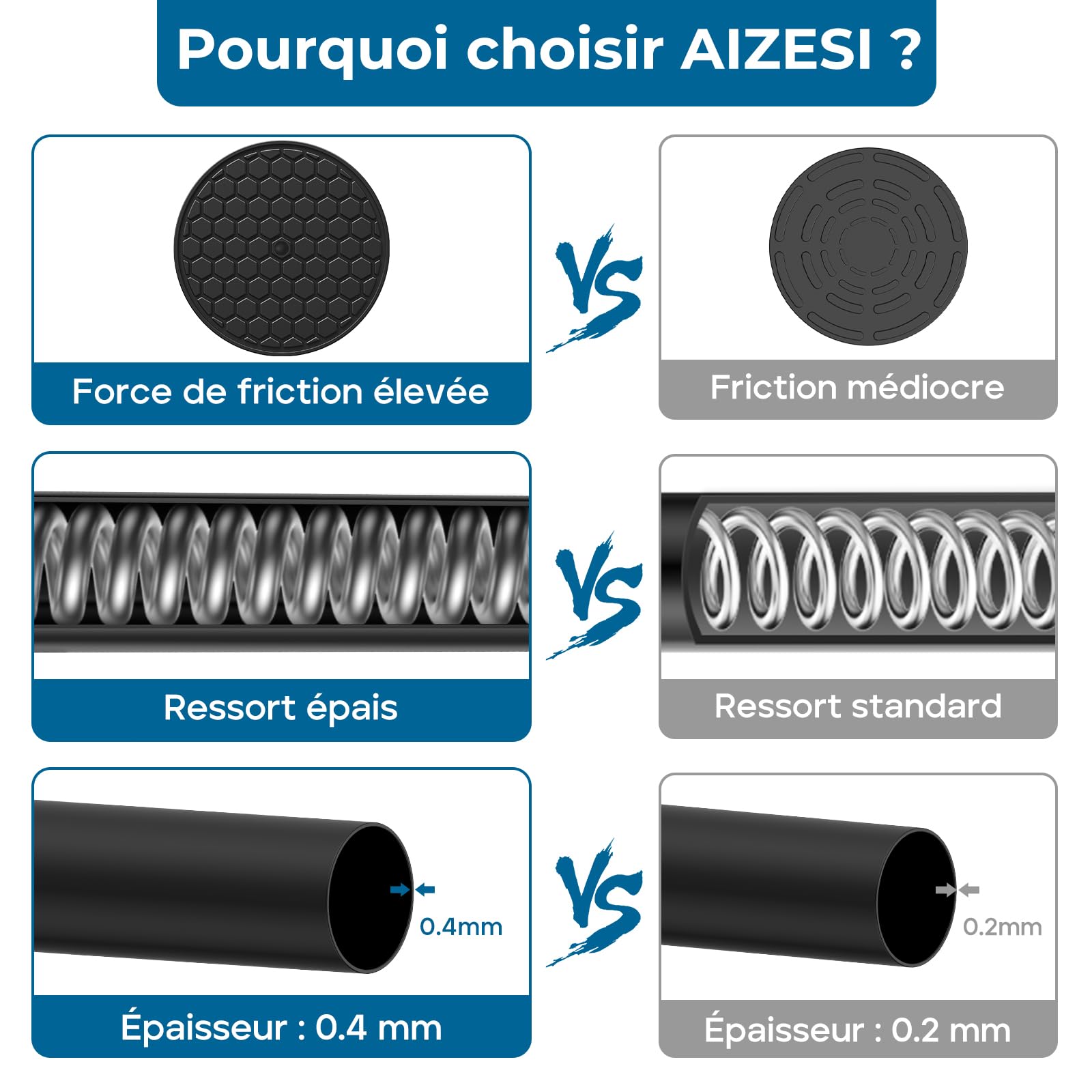 AIZESI tringle rideau sans percage 74.5-163 cm Tringle Rideau Extensible - Barre Telescopique Acier Inoxydable Noir pour Salle de Bain, Fenêtre, Porte, Penderie (diamètre 22 mm)