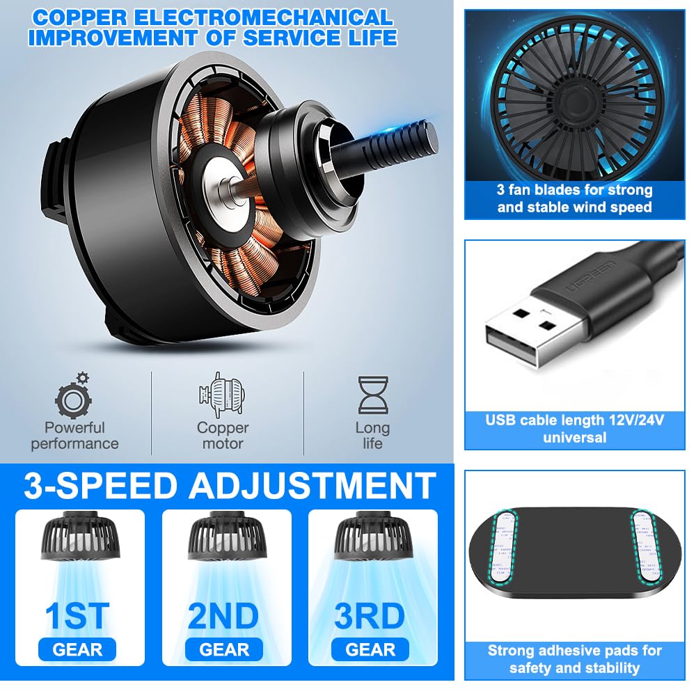 Ventilateur Voiture USB, 360° Rotative Double Tête Ventilateur de Voiture, Ventilateur Camping Car avec 3 Vitesses, Double Tête Ventilateur USB pour Voiture,Maison,Bureau,Camping