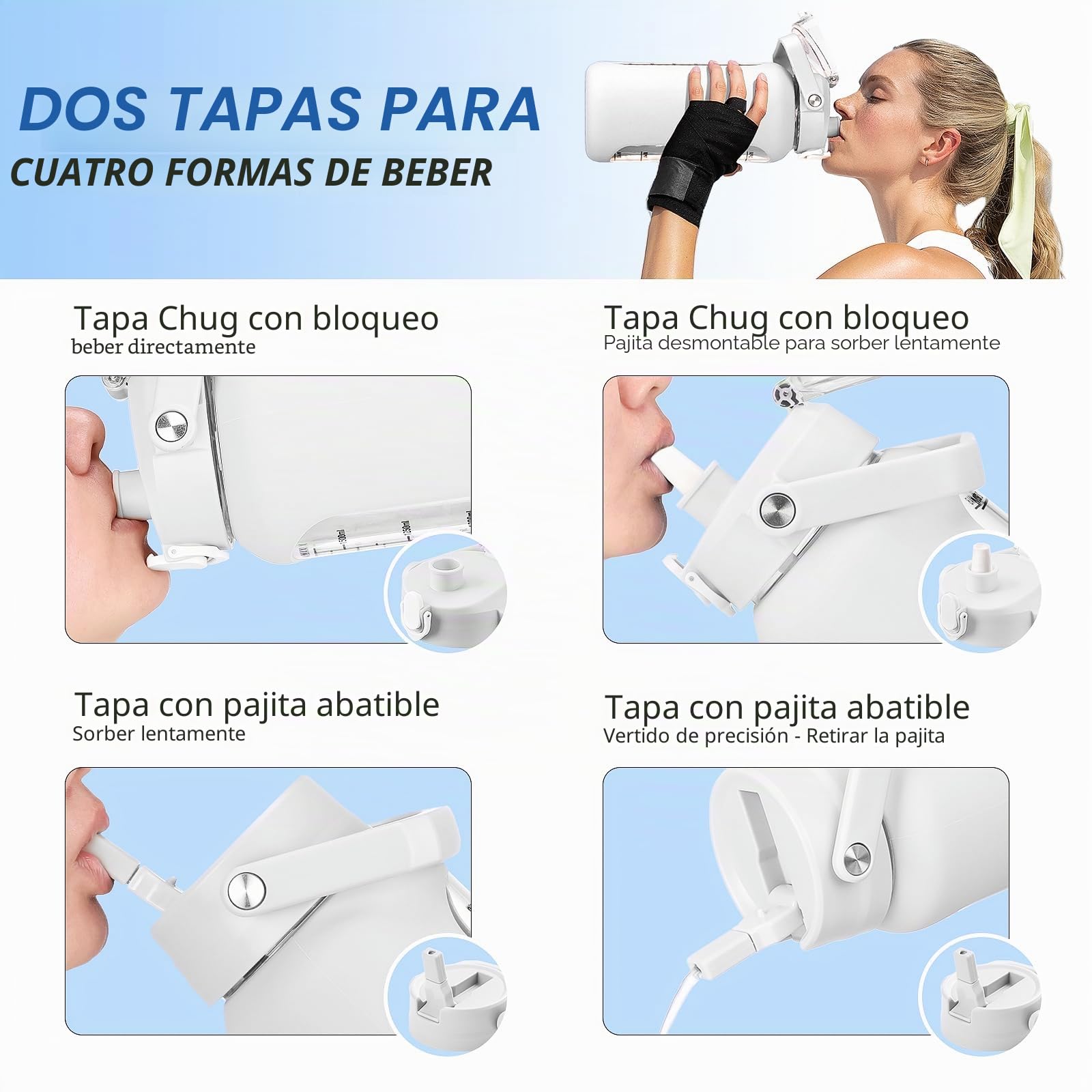 Botella de agua de 2L de vidrio con 2 tapas, tapas abatibles y de sorbos, jarra grande de 2 litros con marcador de tiempo y funda de silicona, libre de BPA, a prueba de fugas para deportes