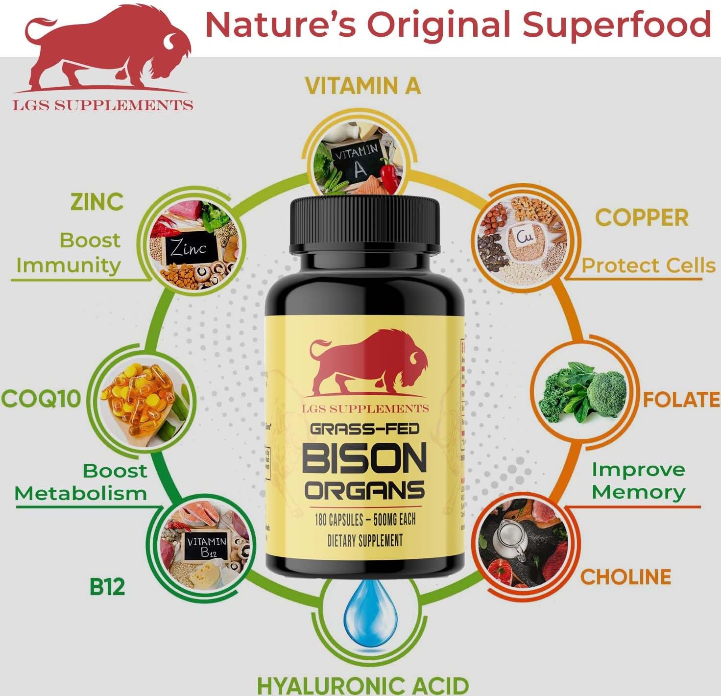 Grass Fed Bison Organ Supplement, Supports Whole Body Wellness with Proprietary Blend of Liver, Heart, Kidney, Freeze-Dried Bison, Non-GMO, 180 Capsules - Image 6
