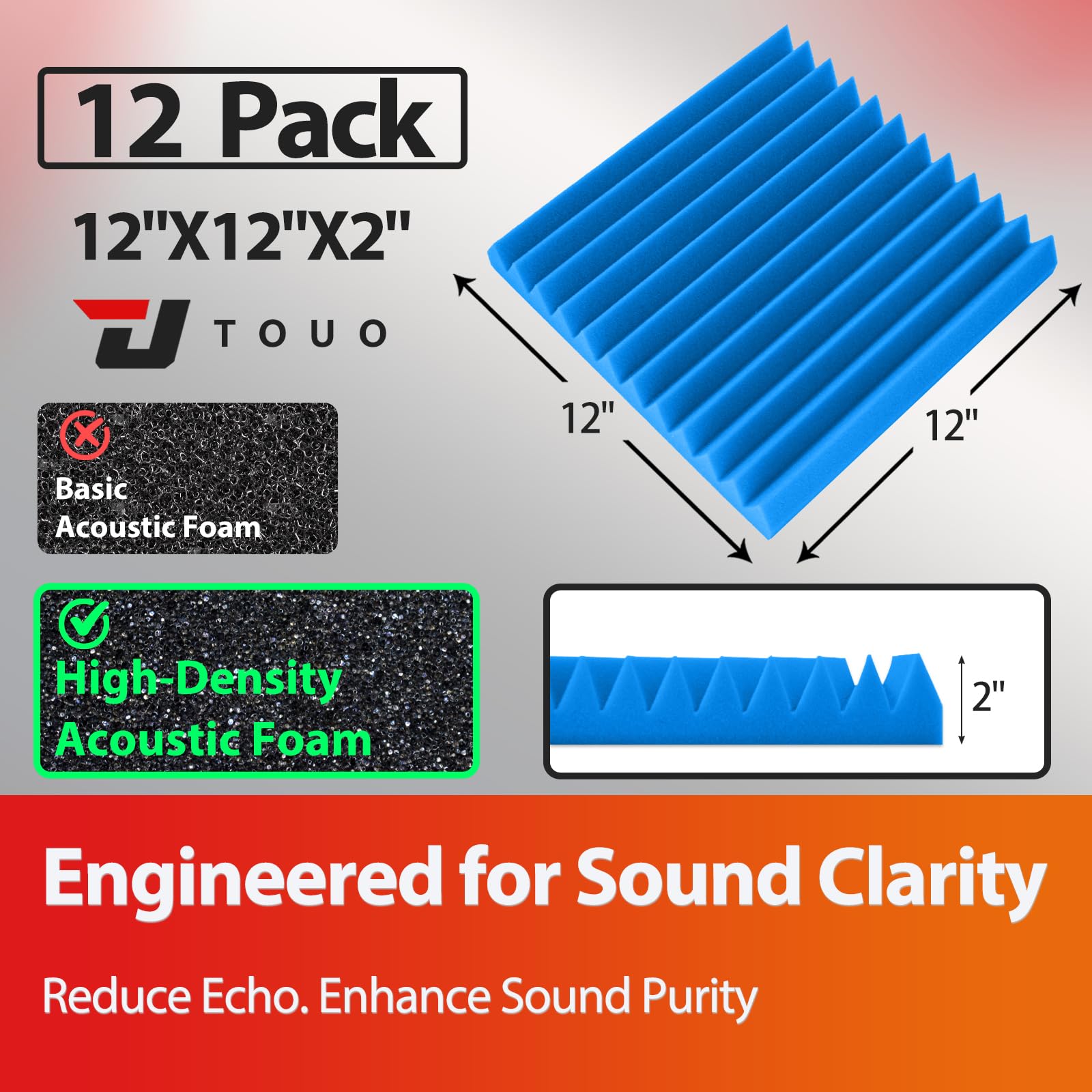 TOUO 12 Pack Acoustic Panels, Sound Proof Foam Panels for Wall 12"x12"x2", Flame Retardant Wedge Acoustic Foam - Image 2