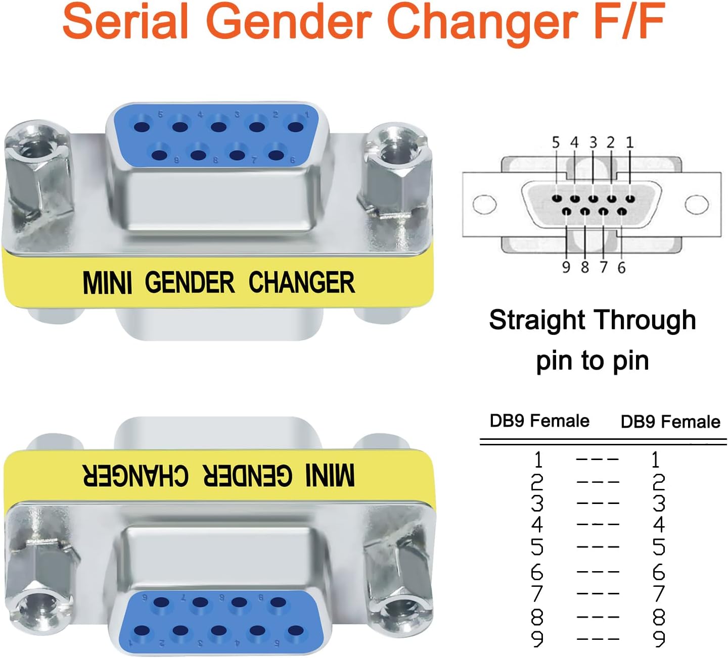 DTECH Serial Adapter 3-Pack (DB9 F-F, M-F, M-M), Mini Size RS232 Coupler, Female to Male 9 Pin Connector, for PC Computer Data Transfer