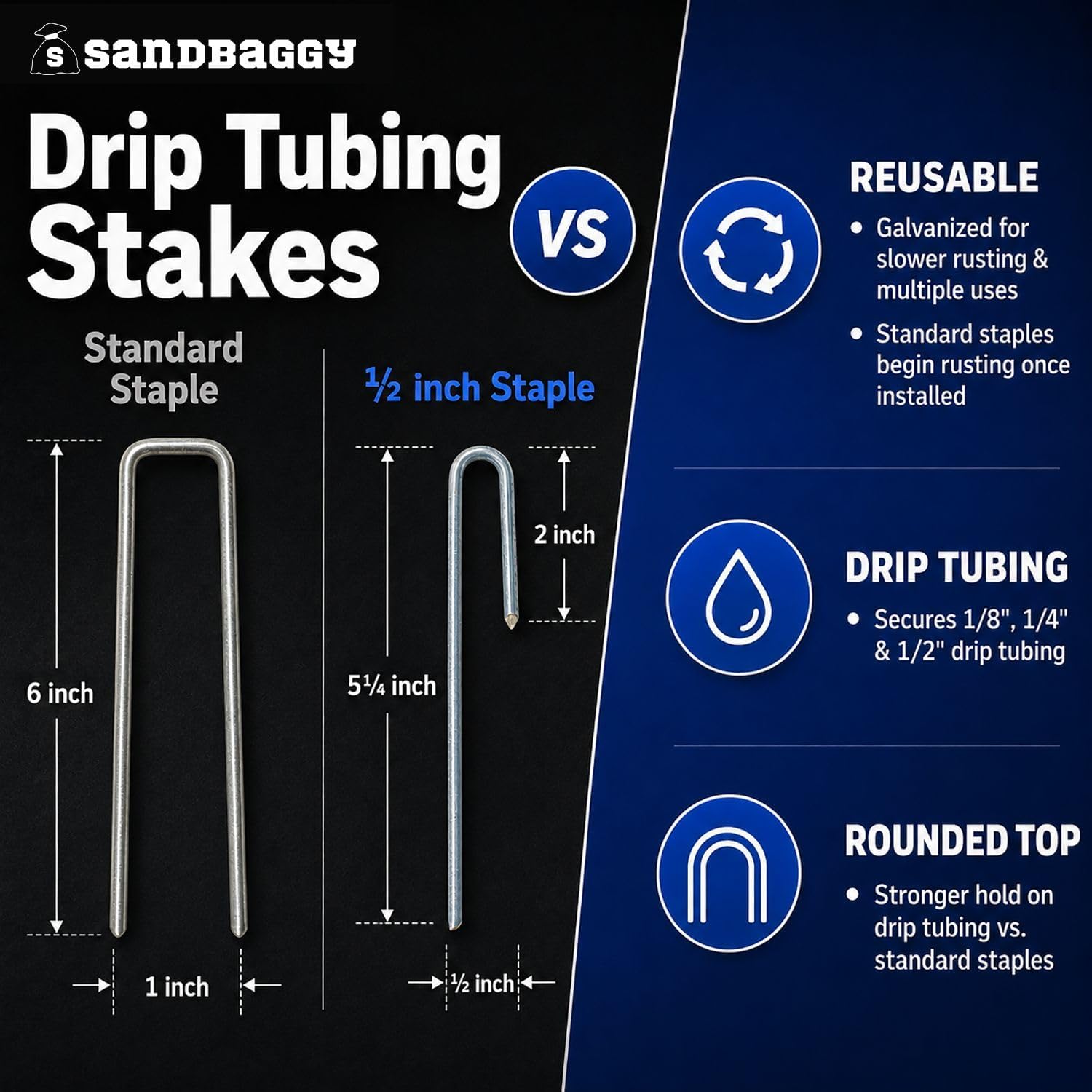 Sandbaggy Drip Tubing Stakes, 500 Pack 5 Inch 14 Gauge Galvanized Steel Drip Irrigation Stakes, Garden Stakes and Landscape Pins for 1/8 Inch and 1/4 Inch Drip Line Tubing image 3