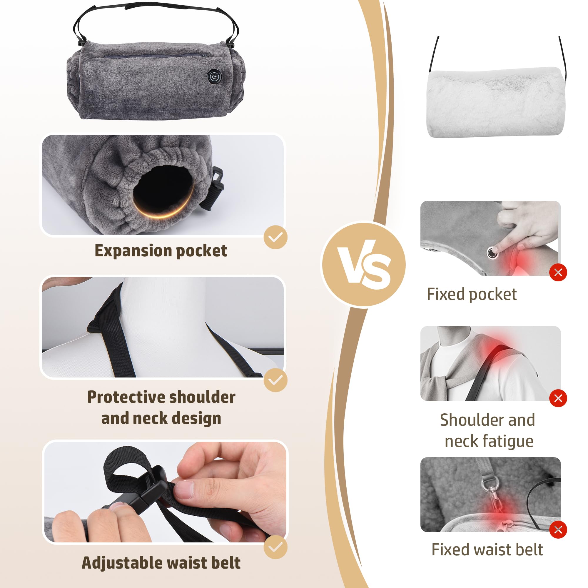 Calentadores de manos recargables: guantes calefactables eléctricos reutilizables – Bolsa de calefacción portátil – Calentador de mano de alivio para artritis – para caza, fútbol, camping, golf,
