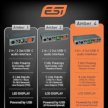 ESI Amber i4 USBオーディオインターフェイス Amber i4 - Dirigent | ディリゲント
